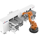 自动化仓储需求