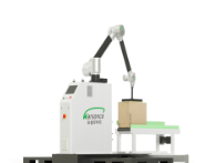 包装品自动码垛和入库